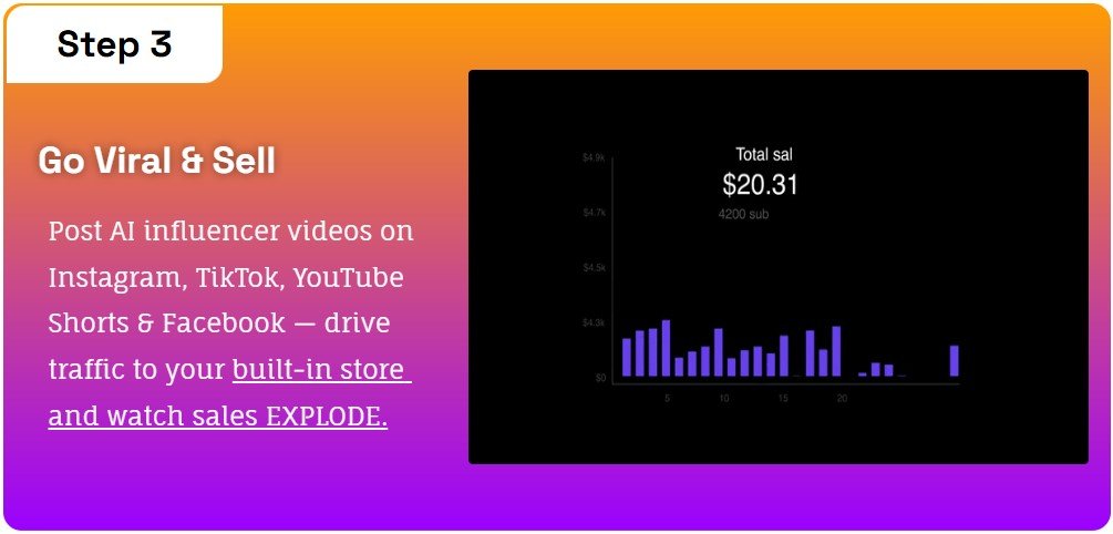 StoreFluence AI Review