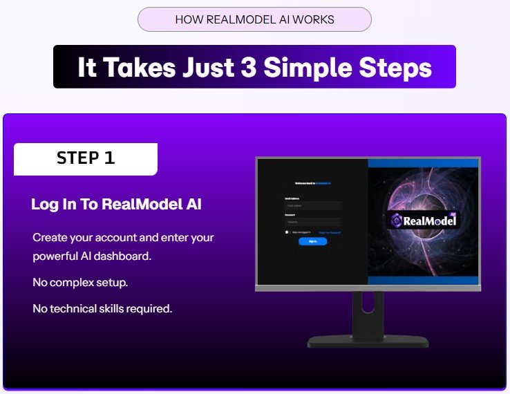RealModel AI Review