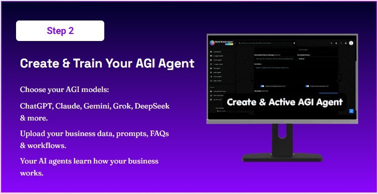 Multi Models Agent Builder Review