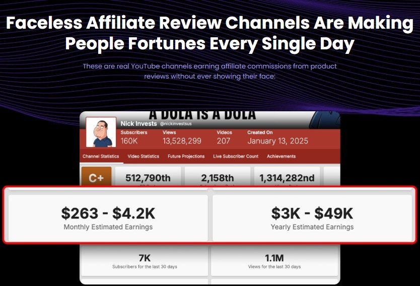 SuperAffiliatesAI Review