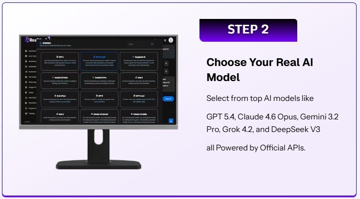 RealModel AI Review