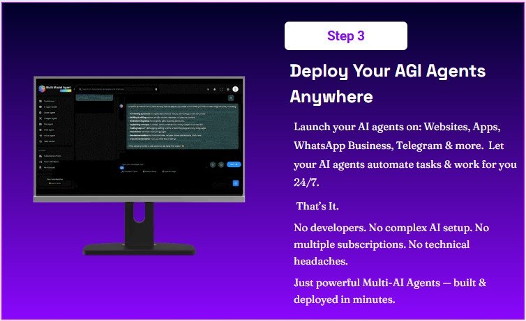 Multi Models Agent Builder Review