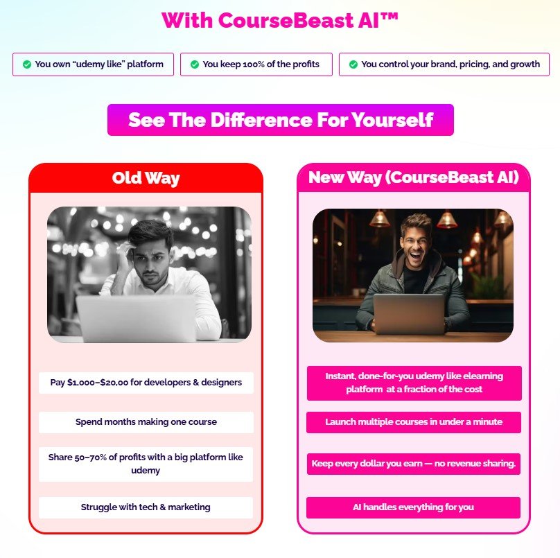 CourseBeast AI Review