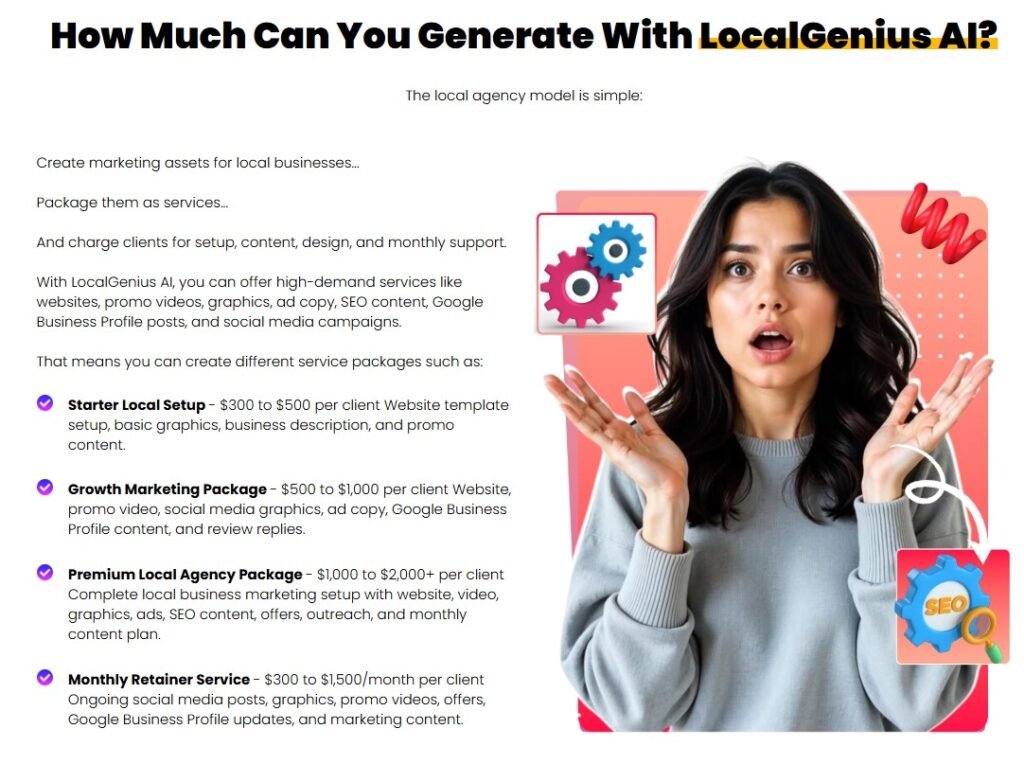 LocalGenius AI Review