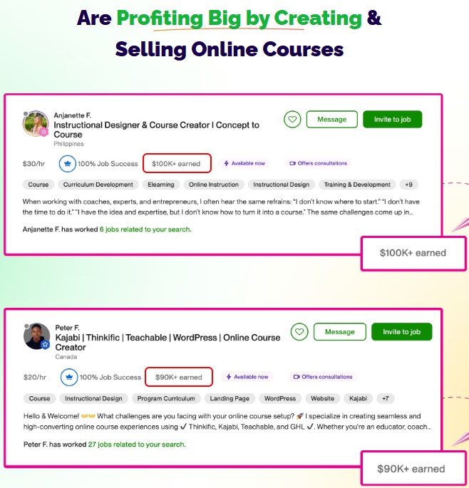 CourseBeast AI Review