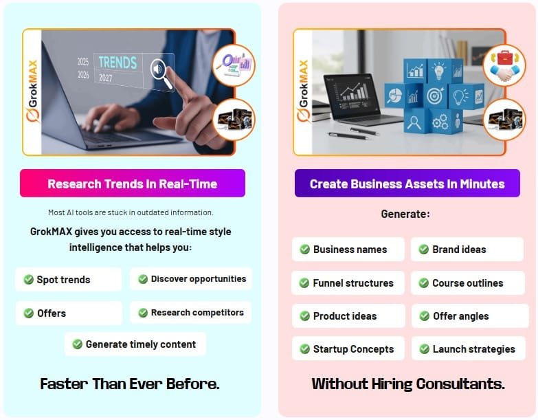 GrokMAX Review