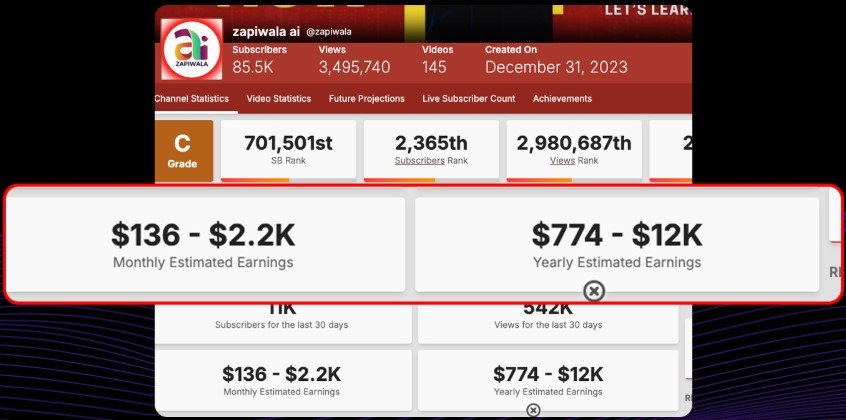 SuperAffiliatesAI Review