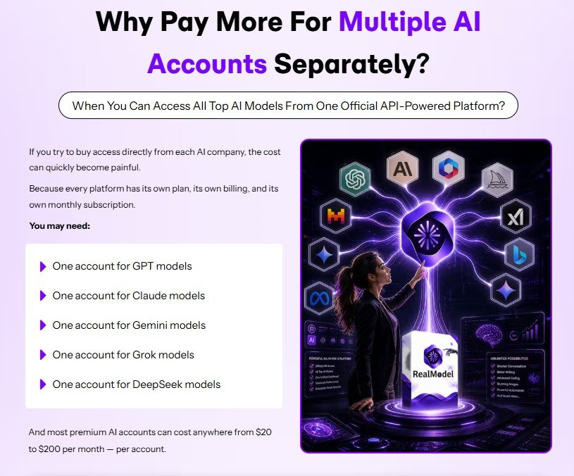 RealModel AI Review