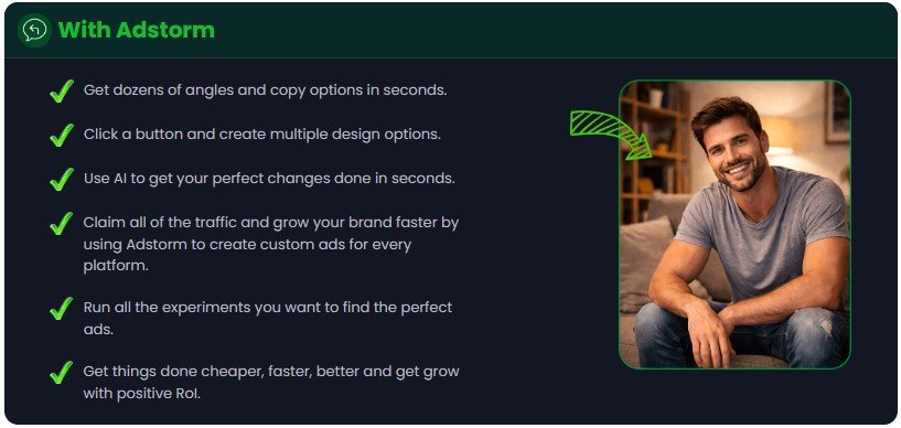 Adstorm Review