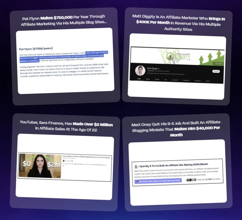 ContentRyte Review