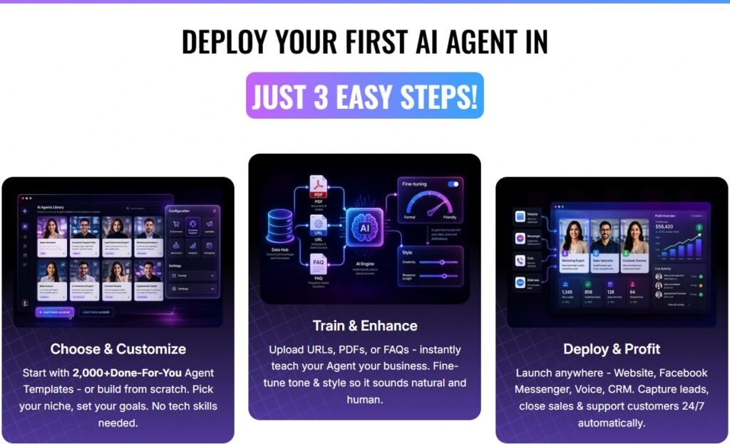 Dexra AI Review