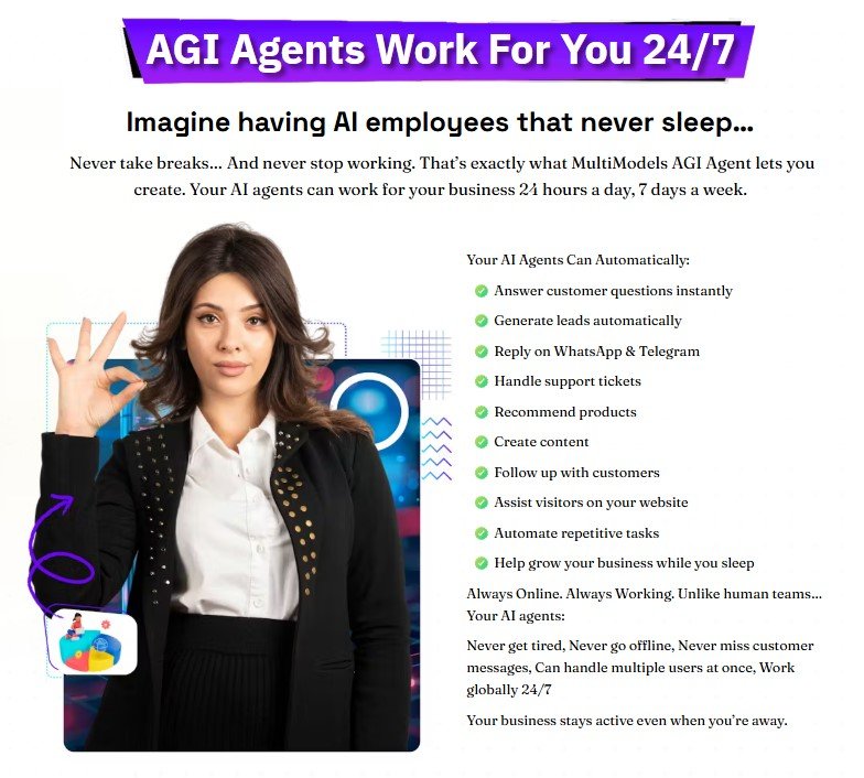 Multi Models Agent Builder Review