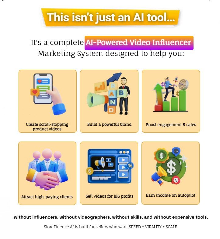 StoreFluence AI Review