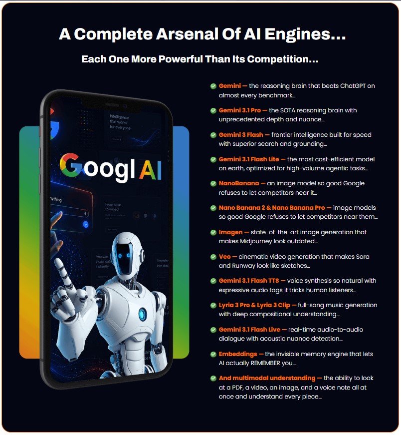 GooglAI Review