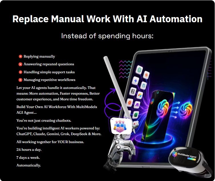 Multi Models Agent Builder Review