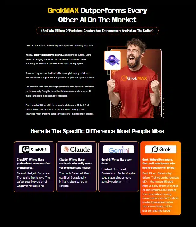 GrokMAX Review