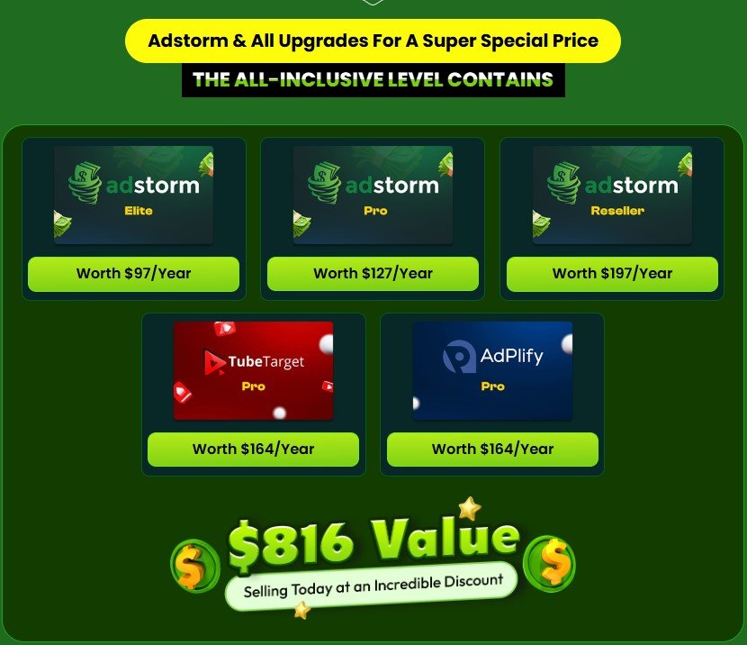 Adstorm Review