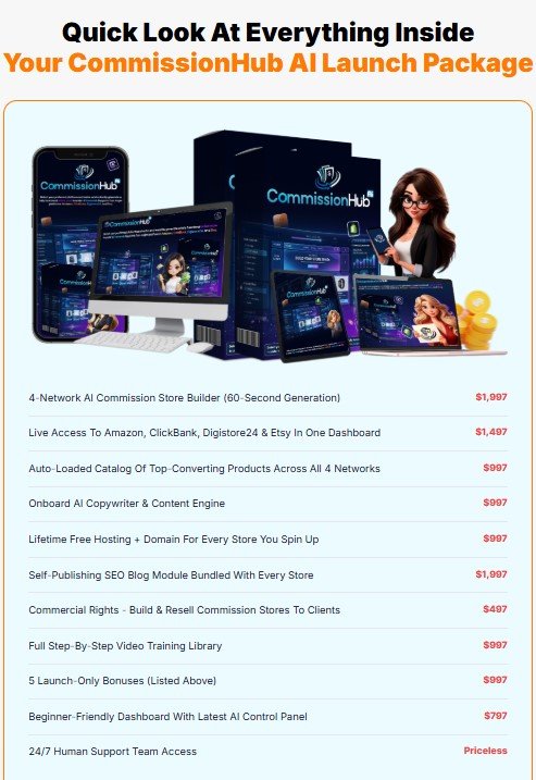 Commission Hub AI Review