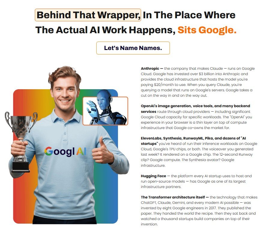 GooglAI Review