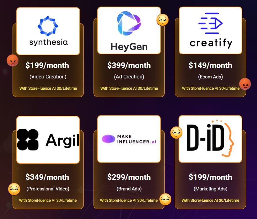 StoreFluence AI Review
