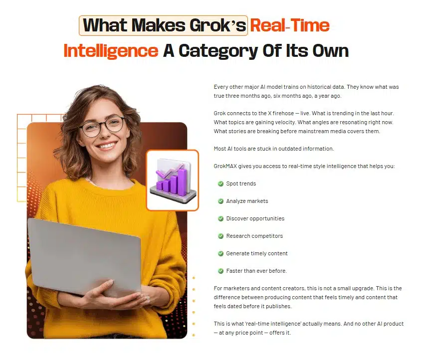 GrokMAX Review