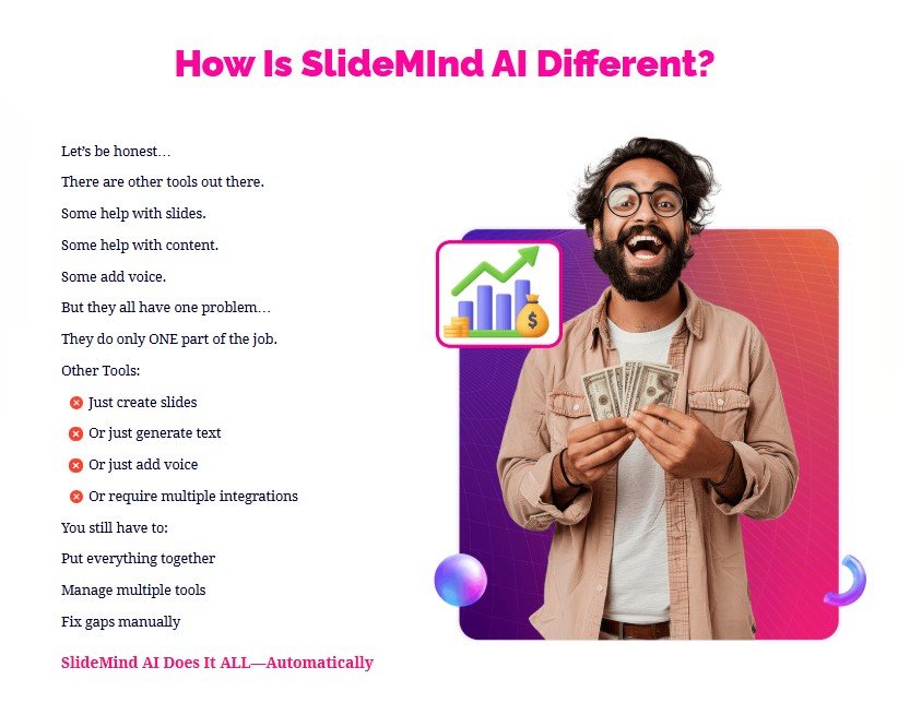 SlideMind AI Review