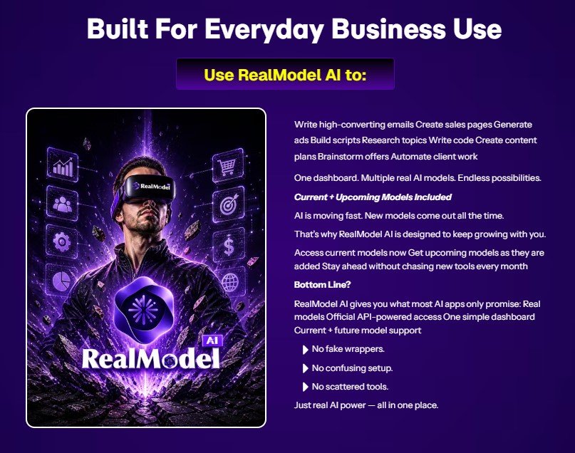 RealModel AI Review