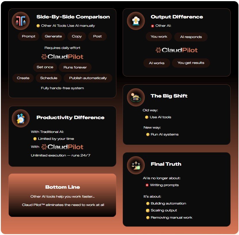 ClaudPilot Review