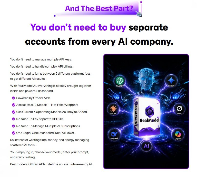 RealModel AI Review