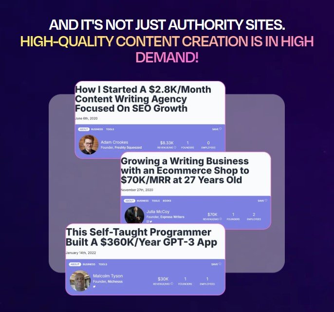 ContentRyte Review