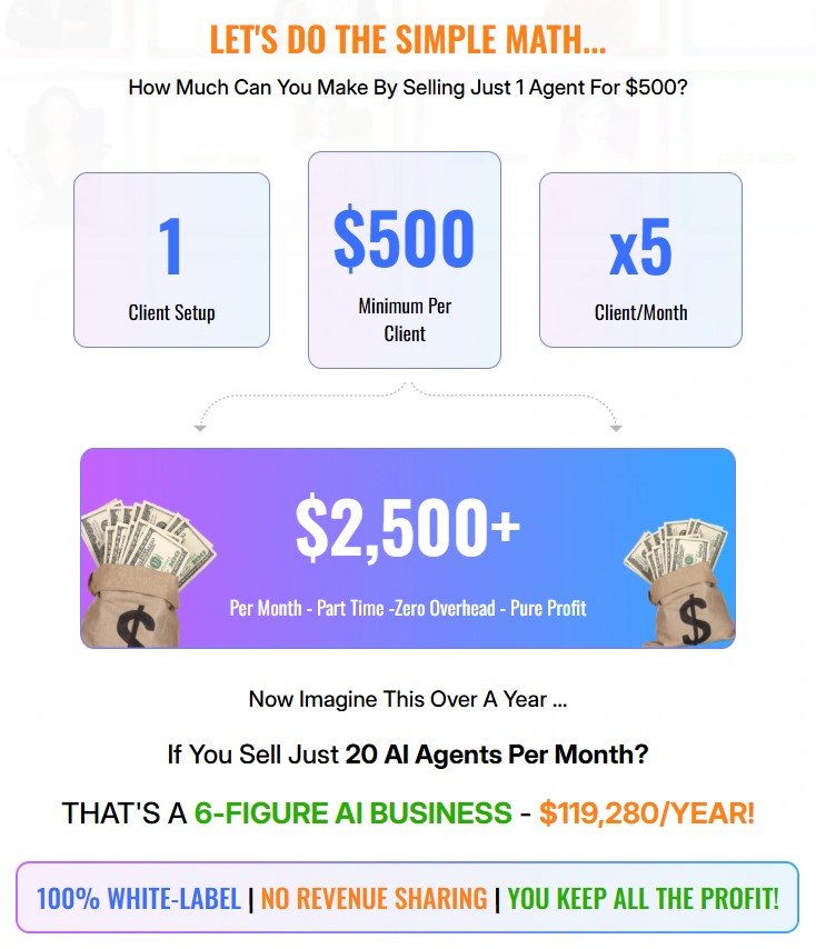 Dexra AI Review