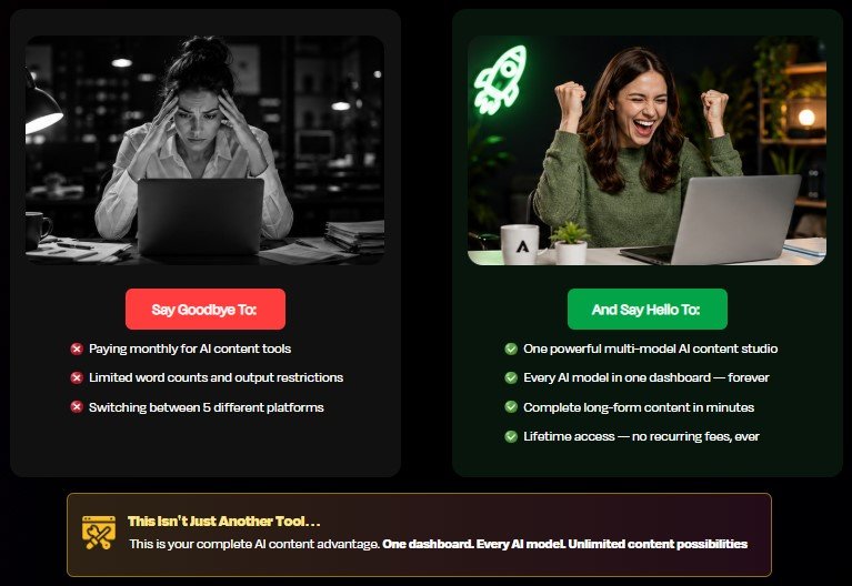 AI Content Center Review