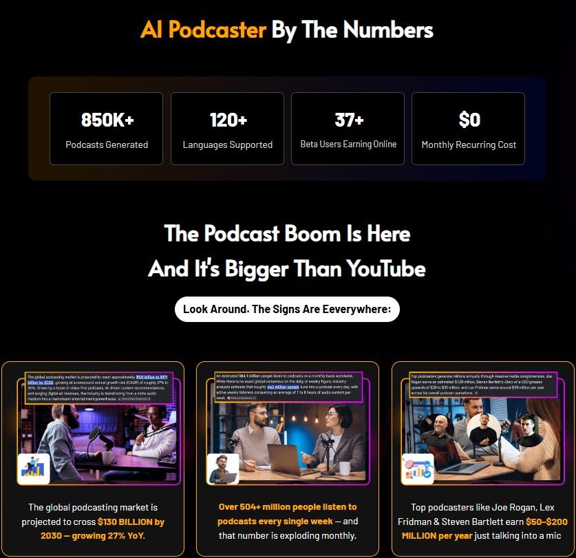 AI Podcaster Review