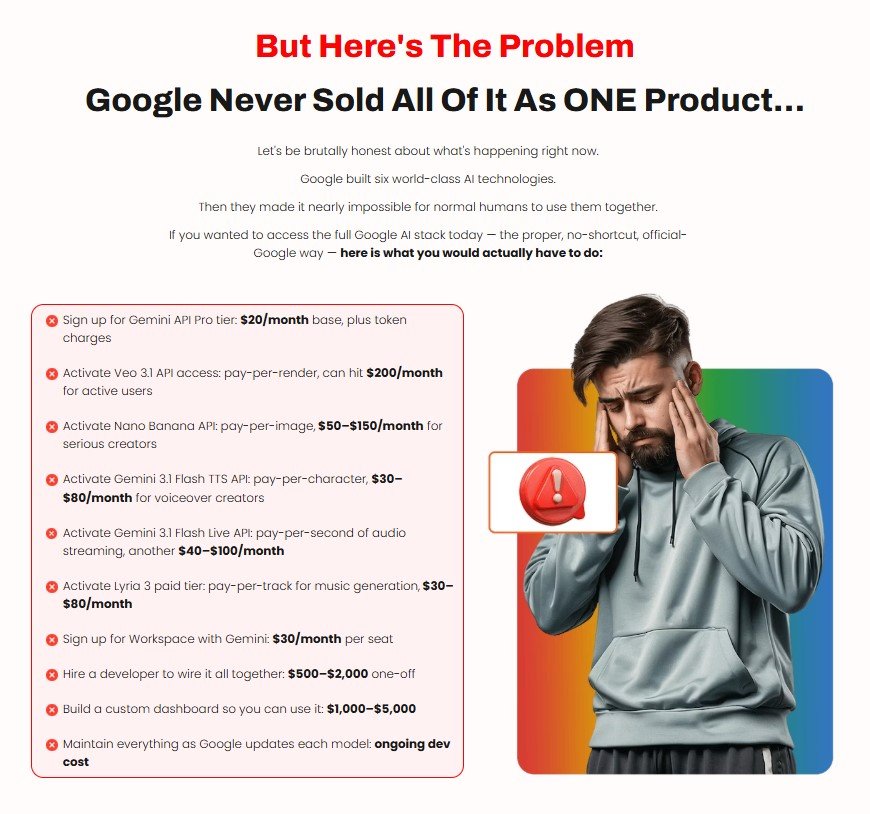 GooglAI Review