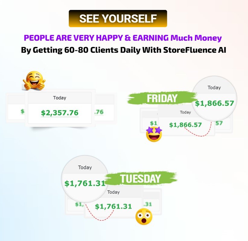 StoreFluence AI Review