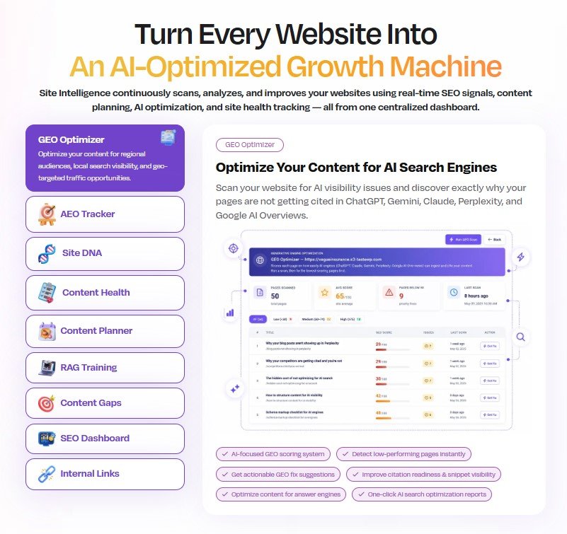 ContentRyte Review