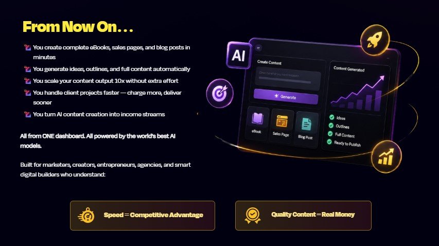 AI Content Center Review