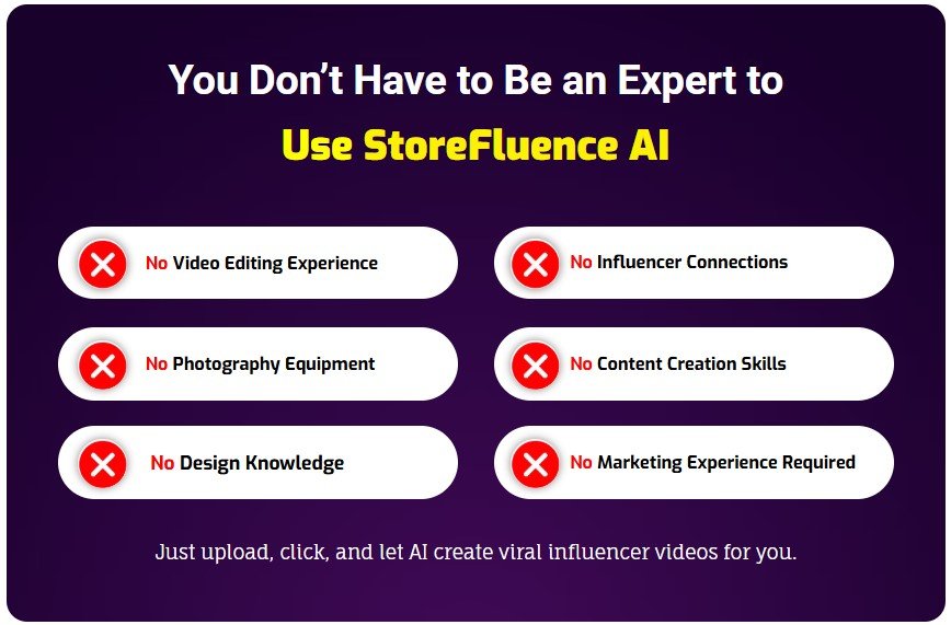 StoreFluence AI Review