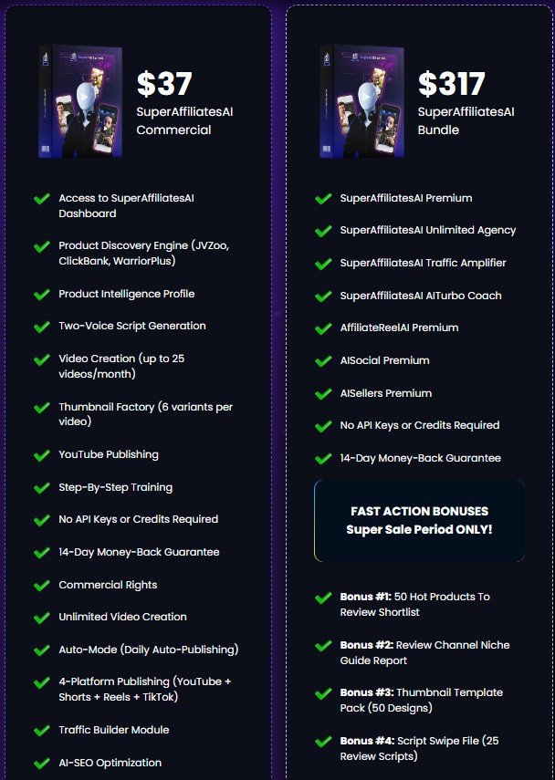 SuperAffiliatesAI Review