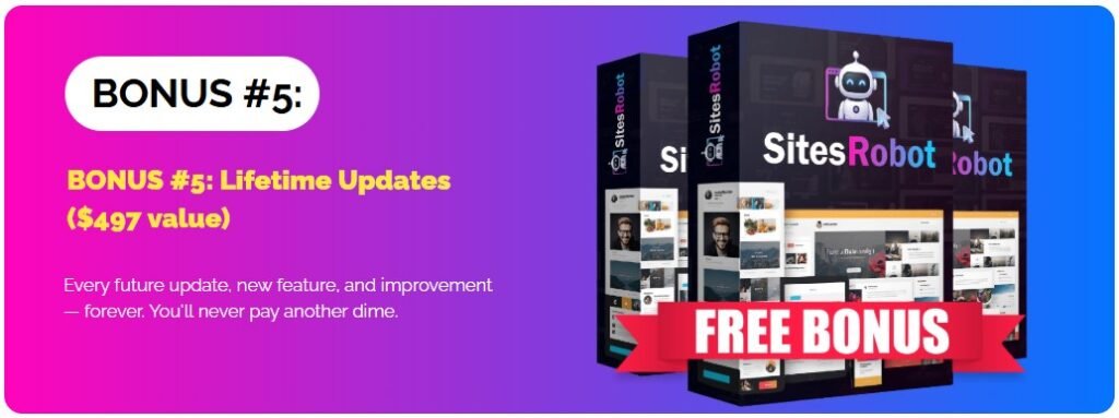 SitesRobot Review