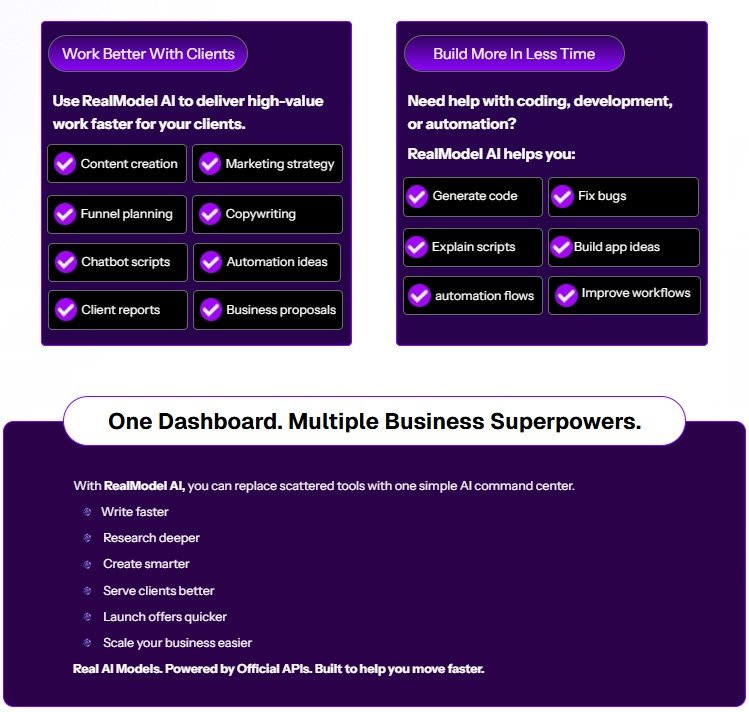 RealModel AI Review
