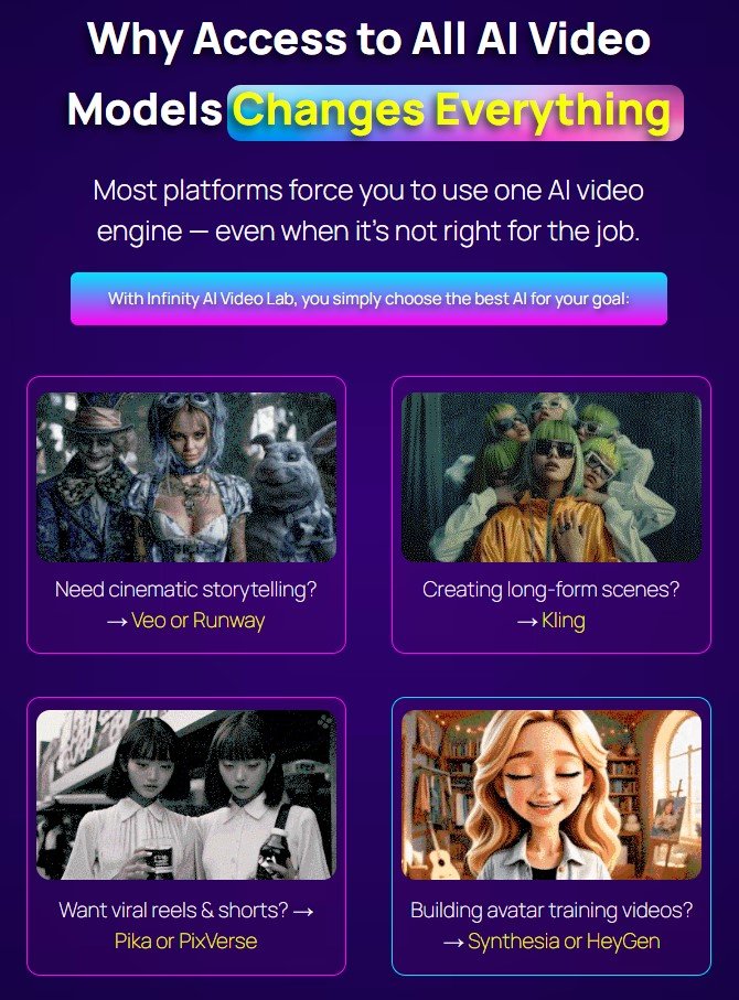 InfinityAI Video Lab 2.0 Review