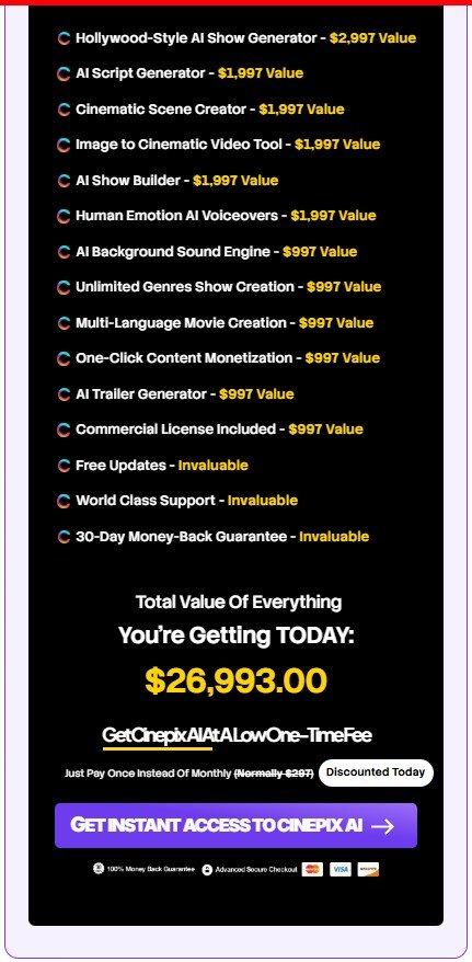CINEPIX AI Review