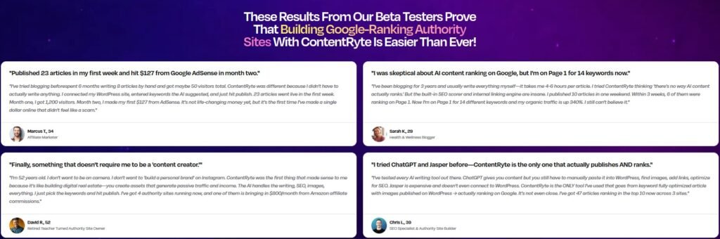 ContentRyte Review