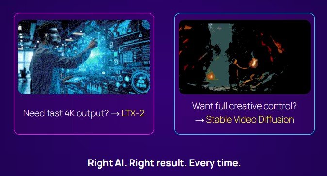 InfinityAI Video Lab 2.0 Review