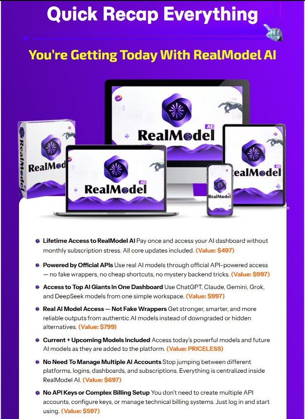 RealModel AI Review