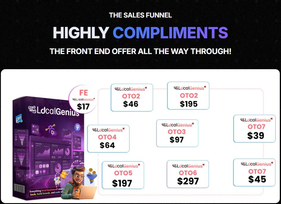 LocalGenius AI Review