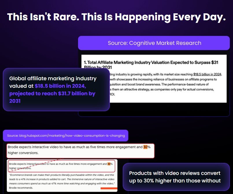 SuperAffiliatesAI Review