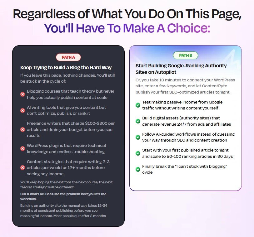 ContentRyte Review