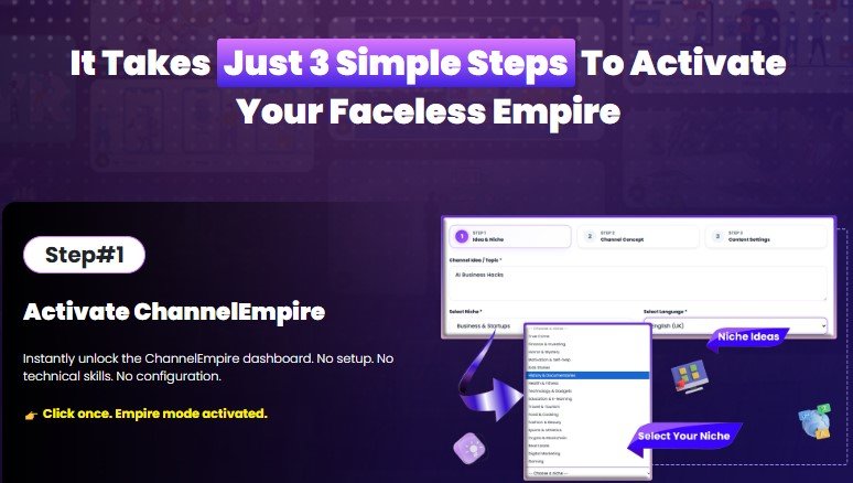 ChannelEmpire Review